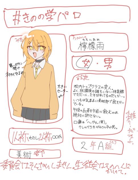 喋り方がネット民の変人美術部(午◯の紅茶警備員)