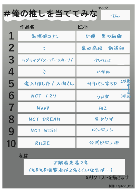 #俺の推しを当ててみな