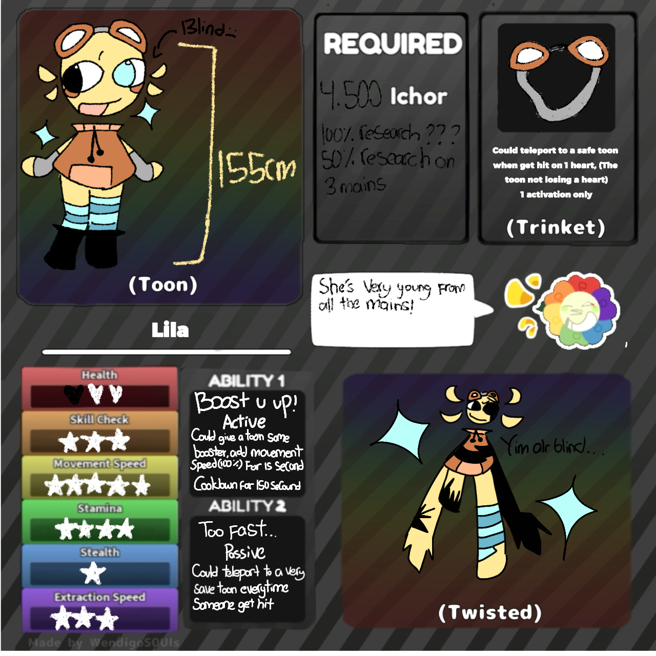 My Dandys World Oc - ibisPaint