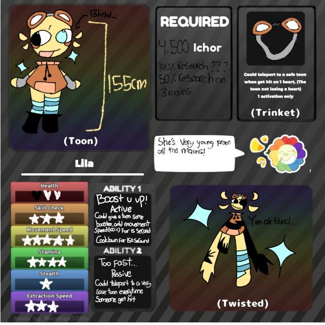 My Dandys World Oc - ibisPaint