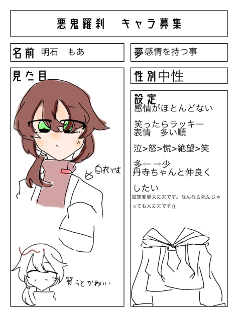 キャラ募集 Ibispaint