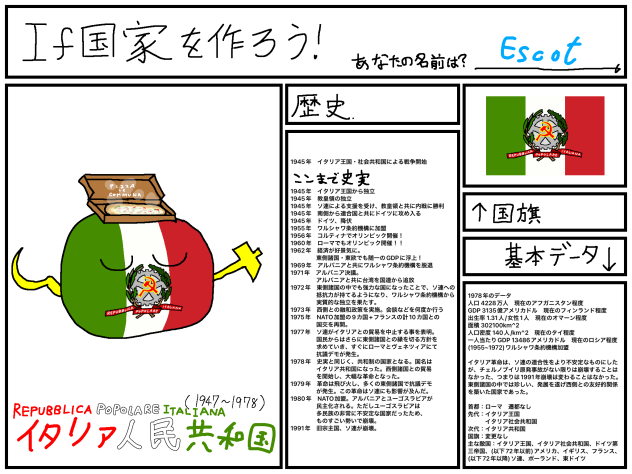 if国家テンプレ　自分作Ver.