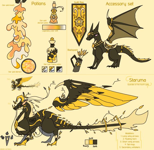 Star guild concept idea part 2