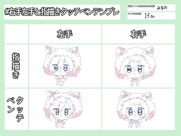 どのまろちゃが好きですか？