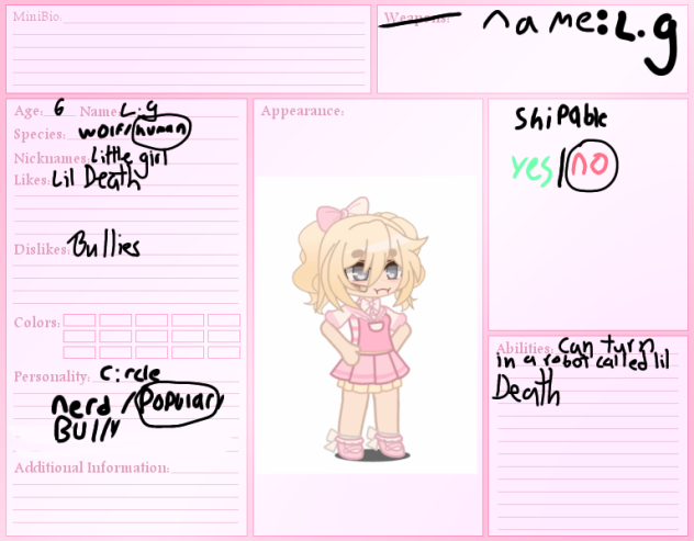 Character sheet for someone