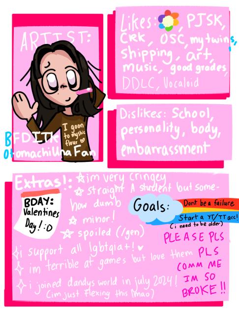 meet the artist or soemthing