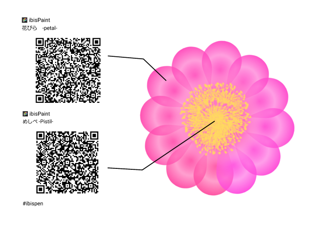 花セット -flower-