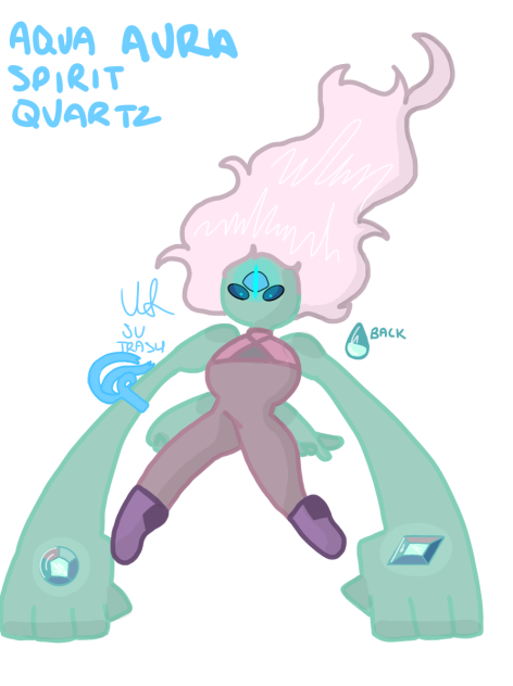 Aqua Aura Spirit Quartz
