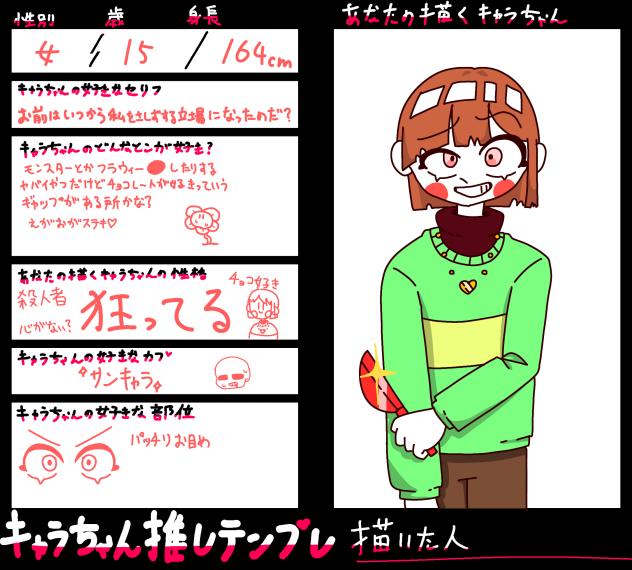 キャラちゃん推しテンプレ