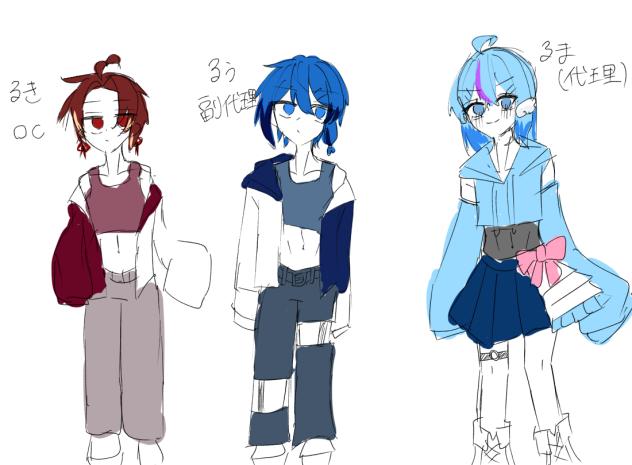 簡単なオリキャラ資料