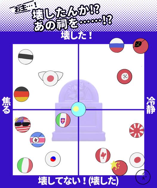 頑張った