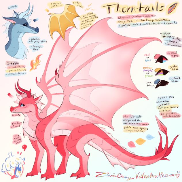 Thorntails
