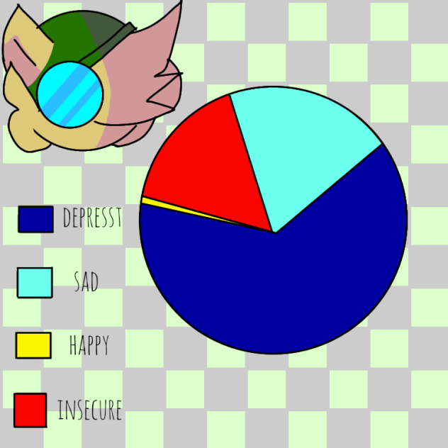 how i think what pony is living