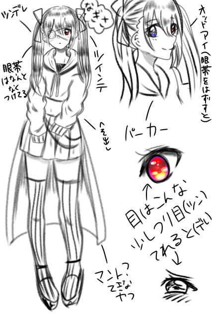 オリキャラの出来方