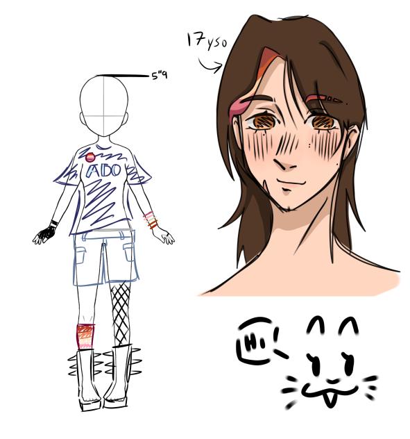 Updated persona - ibisPaint