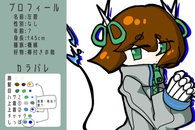 うちの子のプロフィール　左碧
