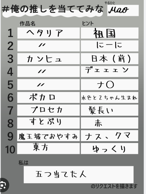 リクエスト下さいorz