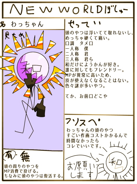 にゅーわーるどー