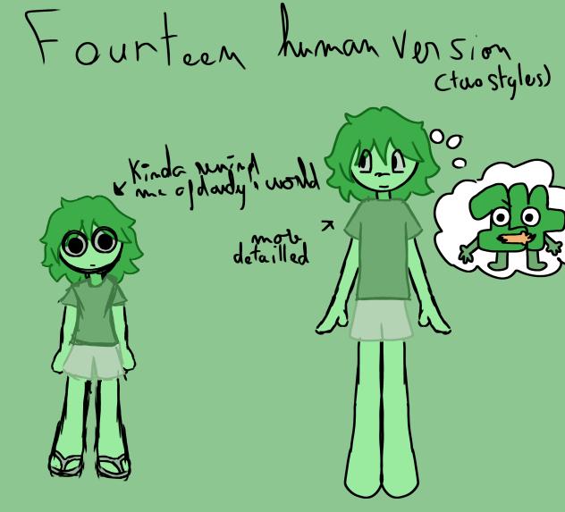 Fourteen but human XFOHV 😼