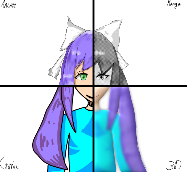 Drawing the same char with 4 diff styles