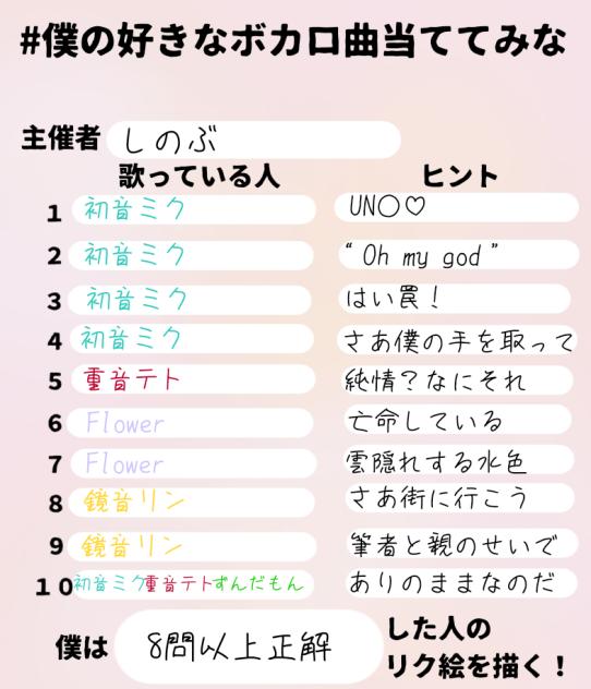 僕の好きなボカロ曲当ててみな