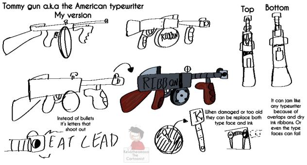 Tommy gun aka the American typewriter