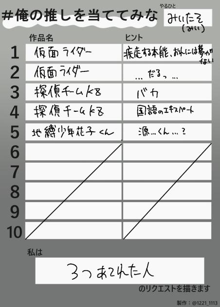 同じ作品名多くて草【テンプレお借り】