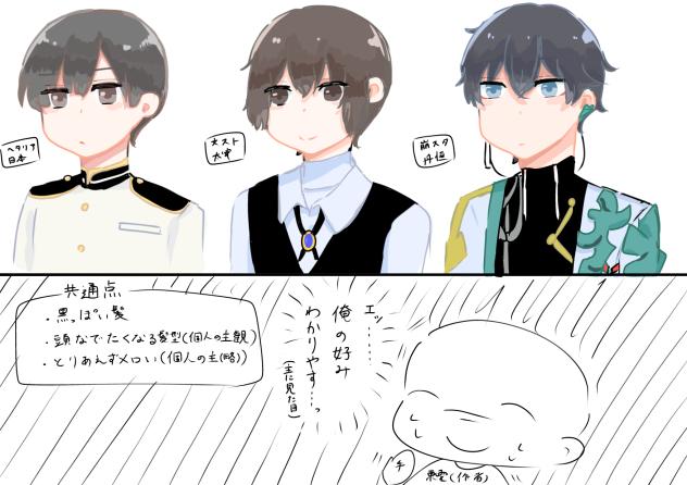自分が好きな男性キャラたち