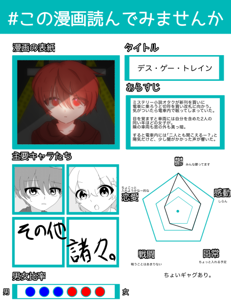 俗に言うデスゲームですね