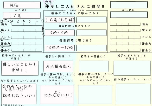 しら君と