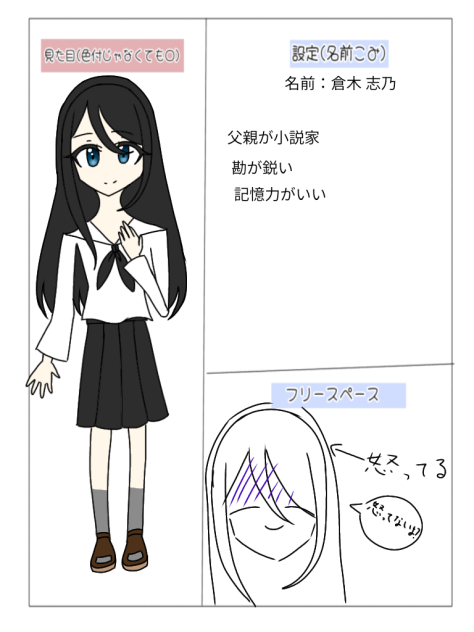 ウラデスキャラ募参加！