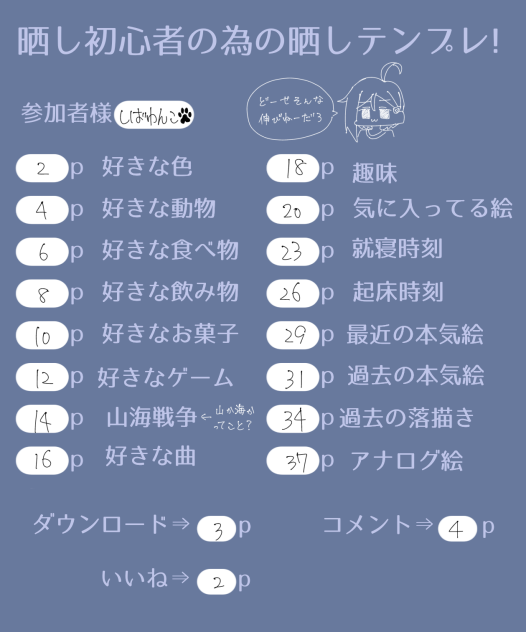 晒し初心者の為の晒しテンプレお借りしました！
