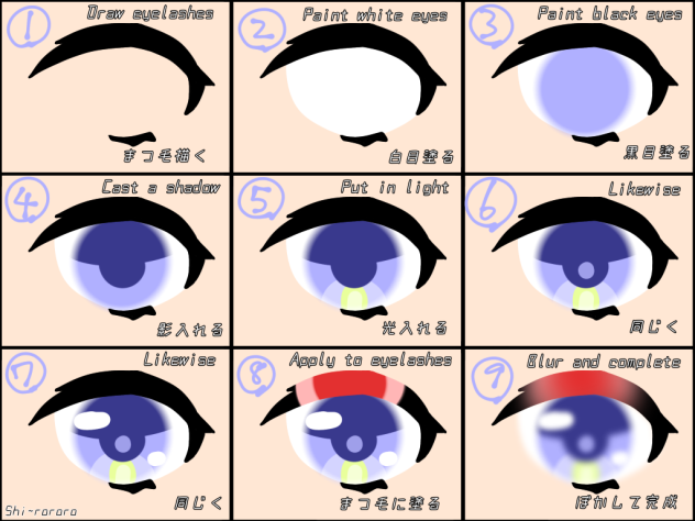 Eye👁2
