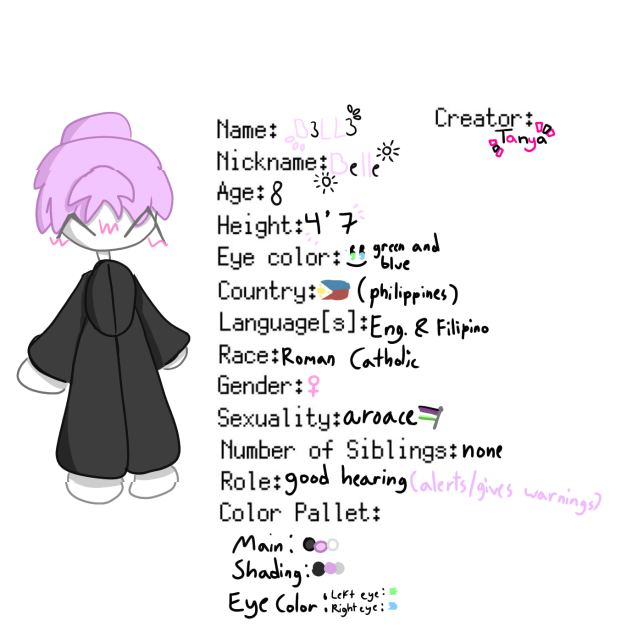 CS for Noob's Mistake
