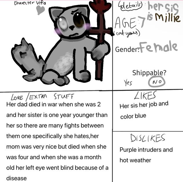 Cat oc