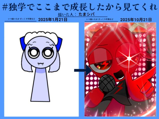 変わりすぎだろ