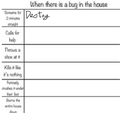 Bug in the house meme collab