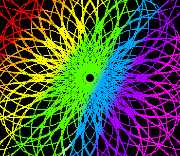 Rainbow - ibisPaint