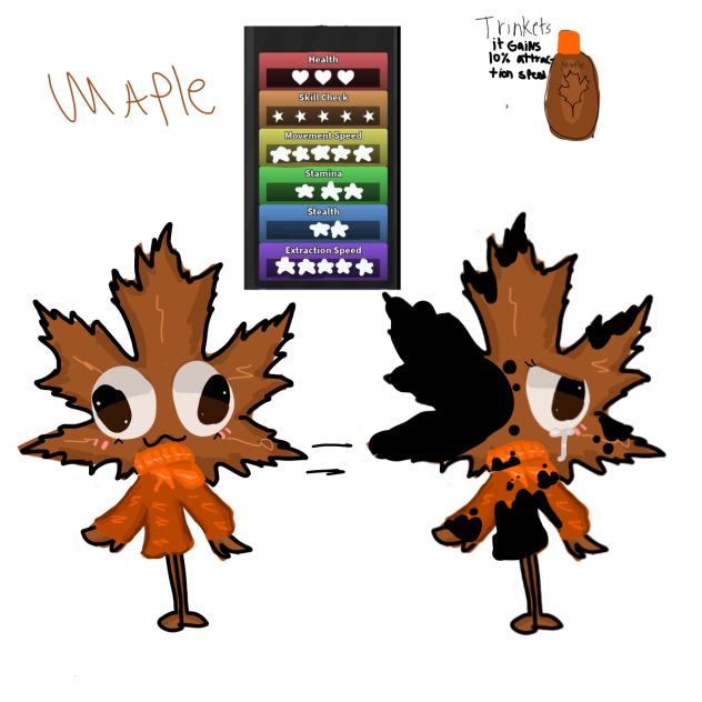 DANDYS WORLD OC✨✨✨✨✨