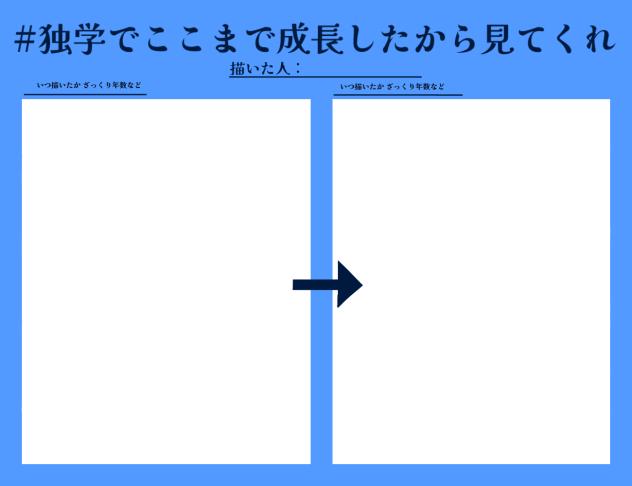 Xで流行ってるやつをテンプレにしました