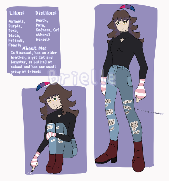 Main OC Chart thing