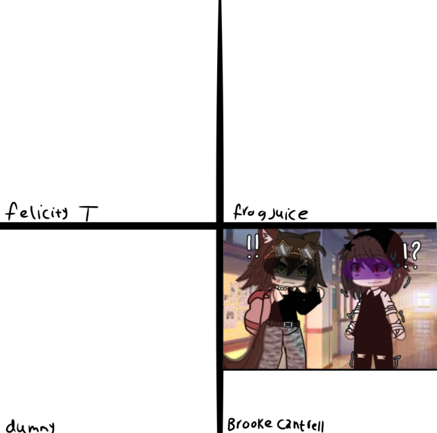Favorite Artist Collab!!