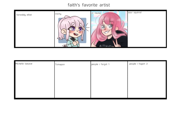 Faith's Favorite artist Collab