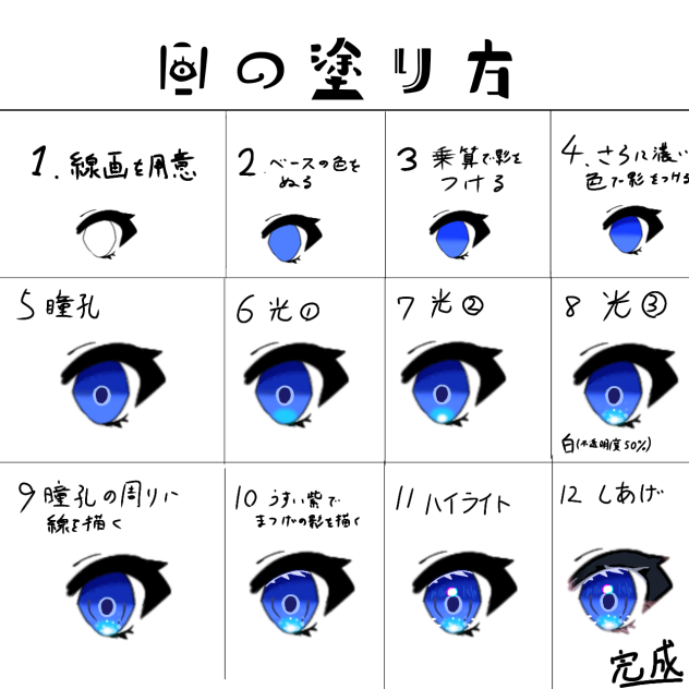 目の塗り方講座