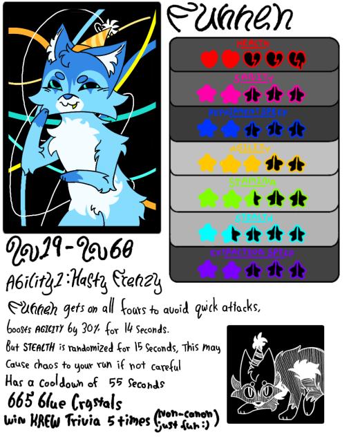 Funneh concept design meow