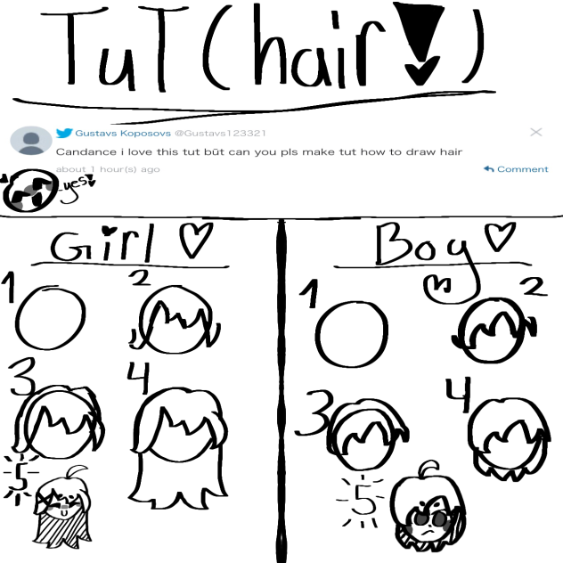 ⭐️!TUT!⭐️