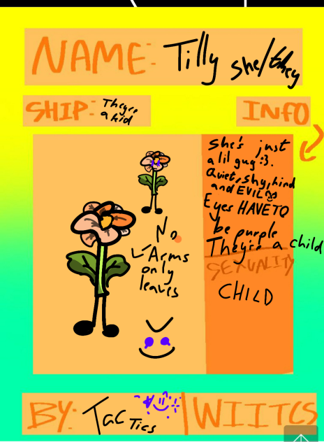 Character sheet for when it is the