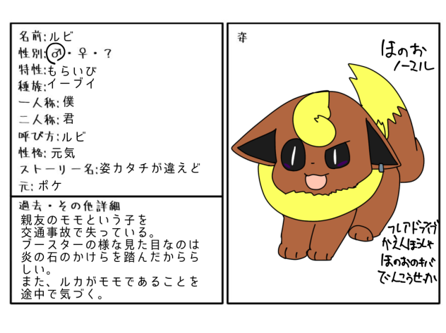 キャラ募