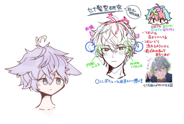 Character design 1 - ibisPaint