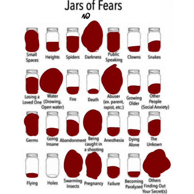 my jars of fears
